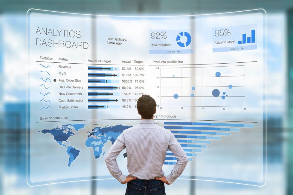 Analyse Lead Sources